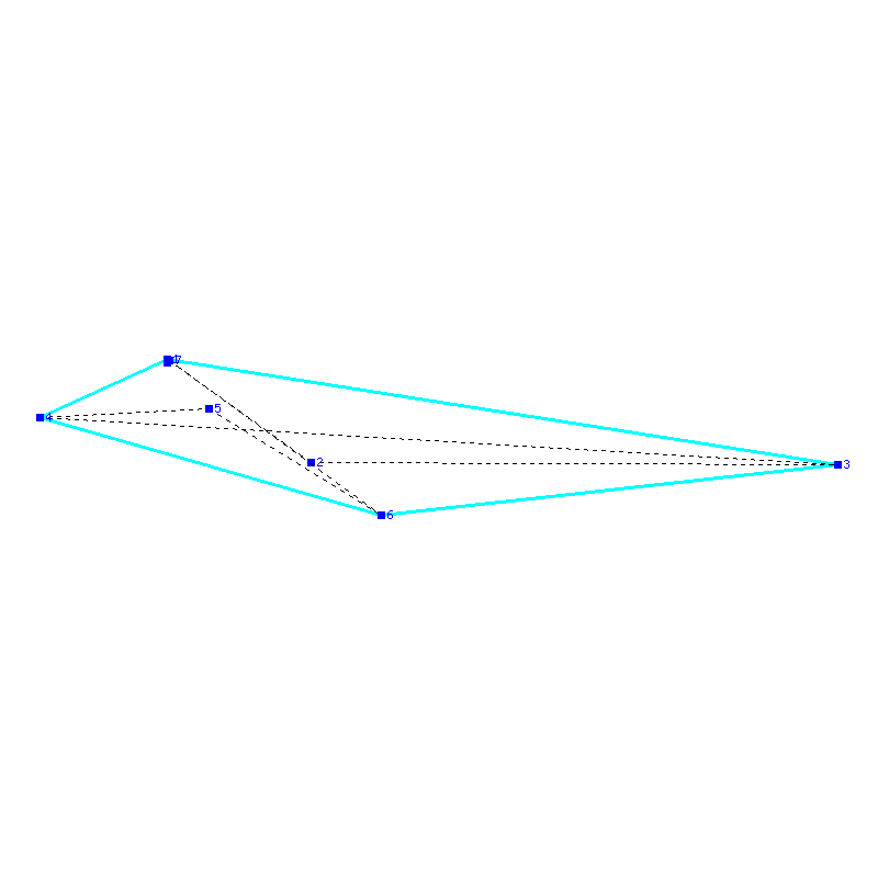 Flugauswertung